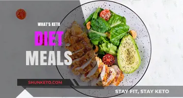Discover Delicious Keto Diet Meals for Healthy Low-Carb Living