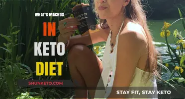 Understanding Macros: A Beginner's Guide to Keto Diet Success