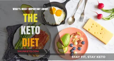 Keto Diet Essentials: Key Benefits and Effective Implementation Tips