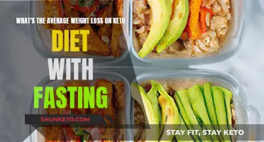 Fasting Keto Diet: Average Weight Loss Results