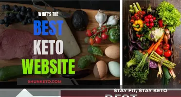 Keto Websites: The Ultimate Guide to Your Success