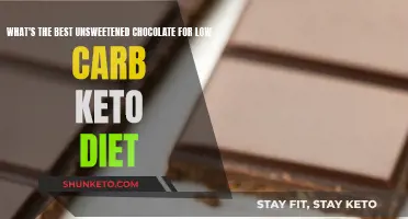 Best Unsweetened Chocolate Choices for Your Keto Diet