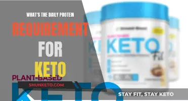 Protein Power: Daily Requirements for Keto Success