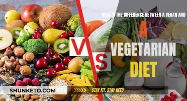 Vegan vs. Vegetarian: What's the Real Difference?