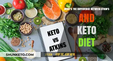 Atkins vs. Keto: Key Differences in Low-Carb Diet Approaches