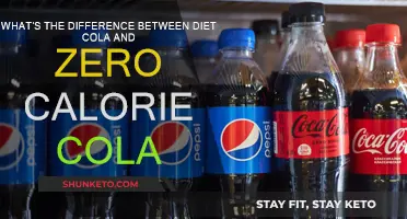 Diet Cola vs Zero Calorie Cola: What's the Difference?