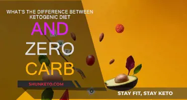 Ketogenic vs Zero Carb: What's the Difference?
