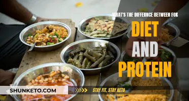 FOK Diet vs Protein: What's the Difference?