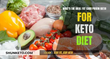 Finding the Perfect Keto Diet Ratio