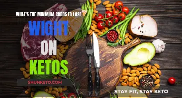 Keto Weight Loss: Minimum Carb Intake for Success