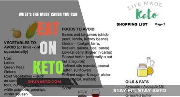 Keto Carb Limits: How Much Can You Consume?