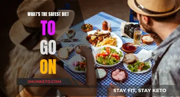 Safest Diets: Finding the Right Path for You