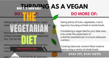 Vegetarian Diet: What You Need to Know