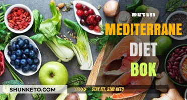 Mediterranean Diet: Healthy Eating, Healthy Living