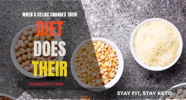 Celiac Diet Changes: What Happens to Your Body?