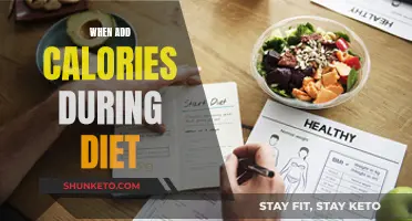 Caloric Intake: The Secret to Successful Dieting