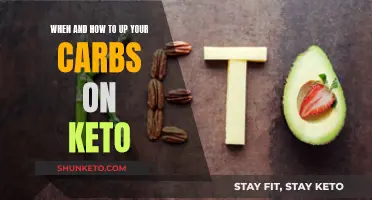 Carb Timing and Tuning for Keto Dieters