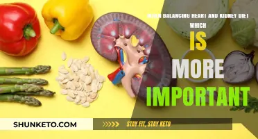 Heart-Kidney Diet: What Takes Priority?