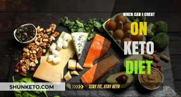 Keto Cheat Days: When and How to Safely Indulge Without Derailing Progress