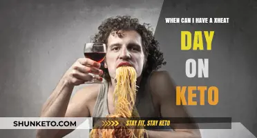 Cheat Days on Keto: Timing and Impact on Your Diet Success