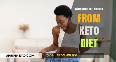 When Will Keto Diet Results Show Up? A Timeline Guide