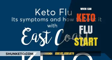 When Does Keto Flu Begin? Symptoms, Timing, and Relief Tips