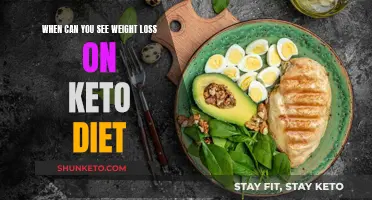 Keto Diet Weight Loss Visibility: When to Expect Results