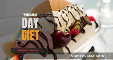 Cheat Days: When and How to Indulge