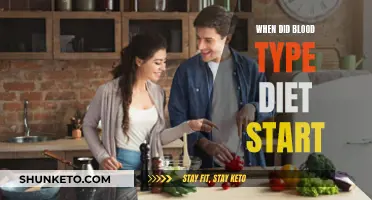 The Blood Type Diet: When Did It Begin?
