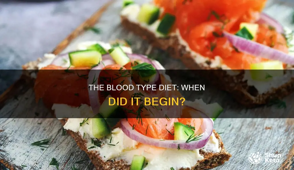 when did blood type diet start