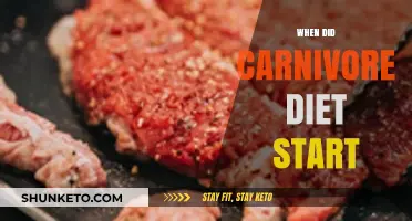 The Origin of Carnivore Diet: A Historical Perspective
