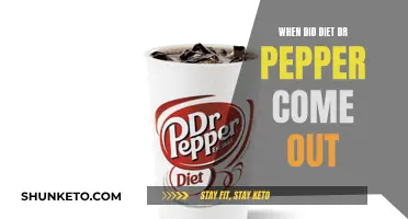 The Evolution of Diet Dr Pepper: A Historical Perspective