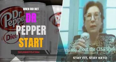 History of Diet Dr Pepper: When Did It Start?