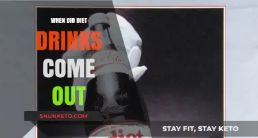 The Evolution of Diet Drinks: A Historical Perspective
