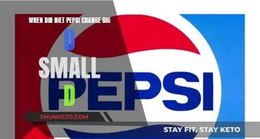 Evolution of Diet Pepsi's Logo: Big D to Small D