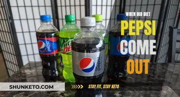 The Launch of Diet Pepsi: A Historical Perspective