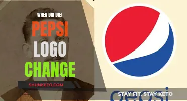 Evolution of Diet Pepsi Logo: A Historical Perspective