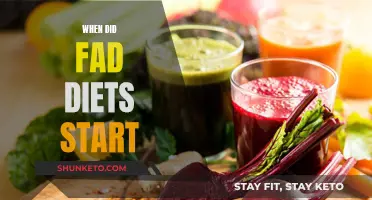 The History of Fad Diets: When Did They Begin?