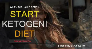 Halle Berry's Ketogenic Diet Transformation