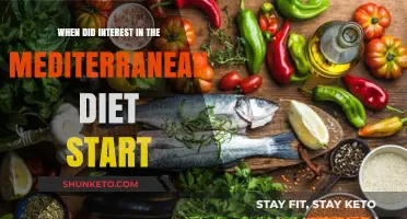 The Mediterranean Diet: A Historical Interest