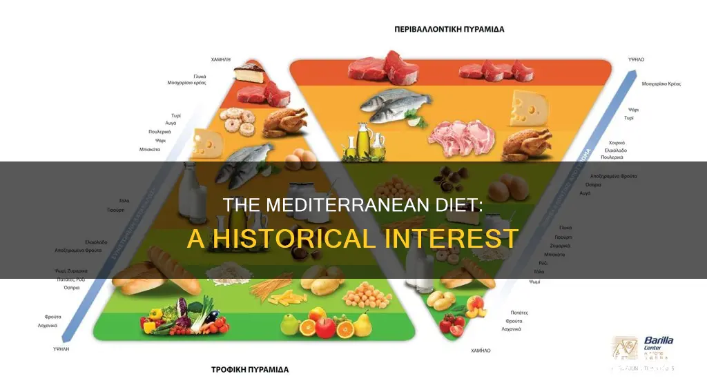 when did interest in the mediterranean diet start