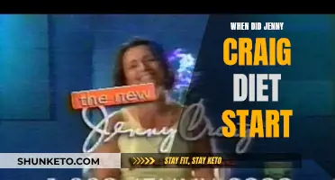 Jenny Craig Diet: A Historical Overview