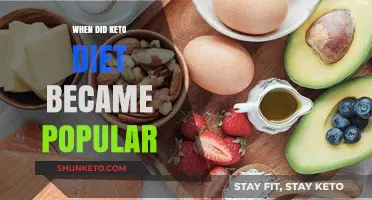 The Rise of Keto: Tracing Its Journey to Mainstream Popularity