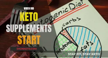 The Evolution of Keto Supplements: How Did It Start?