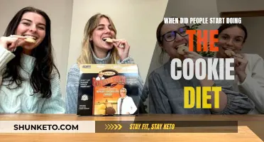 The Cookie Diet: When Did It Start?