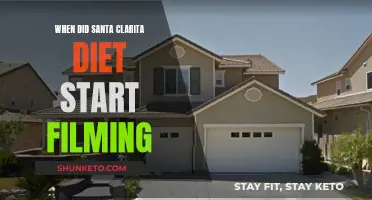 Santa Clarita Diet: Filming Timeline and Insights