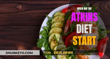 The Atkins Diet: When Did It Begin?