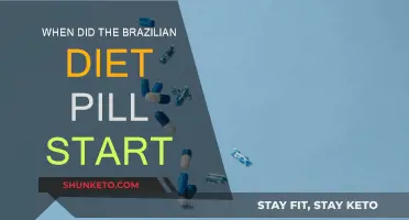 Brazilian Diet Pill: A Historical Perspective