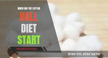 The Cotton Ball Diet: A Dangerous Trend's Origin