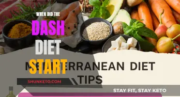The DASH Diet: When Did It Begin?